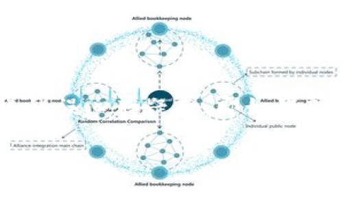 在使用tpWallet或其他加密钱包进行转账时，用户常常会对转账错误心存疑惑，即如果转错了地址，资金是否能够退回。以下是关于这个问题的一些探讨。

### tpWallet转账失误后会退回吗？探寻加密资产的保障之道