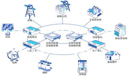 要设置tpWallet的收款账号，通常需要按照以下步骤进行操作。不过，具体步骤可能因应用版本或更新而有所不同，建议参考官方说明或支持页面。

步骤一：登录你的tpWallet账户
首先，打开tpWallet应用。输入你的账号和密码，点击“登录”按钮进入你的主界面。如果你还没有注册账号，需要先完成注册流程。

步骤二：进入钱包设置
在主界面找到“设置”选项，通常在右上角或底部菜单中。点击进入设置页面，你会看到多个选项，包括安全设置、个人信息以及支付设置等。

步骤三：选择收款账号设置
在设置页面中，找到“支付设置”或“收款账号”选项。点击进入后，系统会提示你绑定或设置新的收款方式。

步骤四：填写收款账号信息
在收款账号设置页面，你需要输入相关的银行账号信息或者其他电子钱包的信息（如支付宝、微信支付等）。确保你输入的信息准确无误，以避免后续的交易问题。

步骤五：验证并保存设置
系统通常会要求你进行一个验证过程，确保这是你的账户。在完成验证后，确认你的设置并点击“保存”按钮。此时你应该可以看到你的收款账号已被添加或更新成功。

步骤六：查看收款状态
返回主界面或相应的页面，检查你的收款账号是否显示正常。如果有问题，可以重新检查填写的信息或联系tpWallet的客服进行咨询。

以上就是设置tpWallet收款账号的基本步骤。如果在操作过程中遇到任何困难，建议查看tpWallet的帮助文档或联系客服支持。