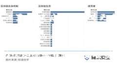 如果你想查看tpWallet的账号，通常会有几个步骤可