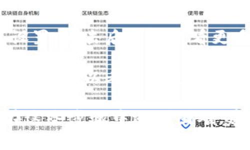 如果你想查看tpWallet的账号，通常会有几个步骤可以进行。以下是一般的通过tpWallet查看账户信息的步骤：

1. **打开tpWallet应用**：首先，确保你已经下载了tpWallet应用并且成功安装在你的设备上。打开应用程序以进入主界面。

2. **登录账户**：如果你还没有登录，输入你的账户信息，包括用户名和密码。如果你是新用户，可能需要先注册一个账户。

3. **查看个人资料**：登录后，你通常可以在主页面或菜单中找到个人资料或账户设置的选项。点击进入后，你能看到你的账户信息，包括账户ID、余额等。

4. **账户管理功能**：在账户设置中，可能会有账户管理或钱包设置，点击后可以查看更多详细信息。

5. **联系客服**：如果你在应用中找不到账户信息，或者有任何疑问，可以考虑通过tpWallet的客服支持获取帮助。

请注意，具体的步骤可能会因为应用的更新而有所不同。如果你在这些步骤中遇到困难，建议查看tpWallet的官方网站或帮助中心获取最新的说明。