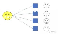 关于OK币（OKB）是否会退回的问题，具体取决于