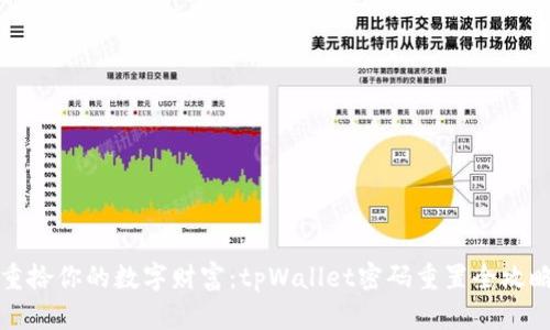 重拾你的数字财富：tpWallet密码重置全攻略