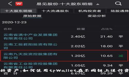 轻松转移资产：如何使用tpWallet在不同链上进行资产转移