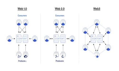 轻松掌握tpWallet价格动向，投资决策不再迷茫