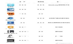在数字货币的投资领域中，出现了许多专注于数