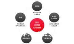 加入tpWallet白名单，开启数字资产管理的新篇章