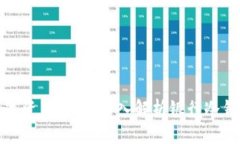 保障你的数字资产安全：深入解析银行冷钱包的
