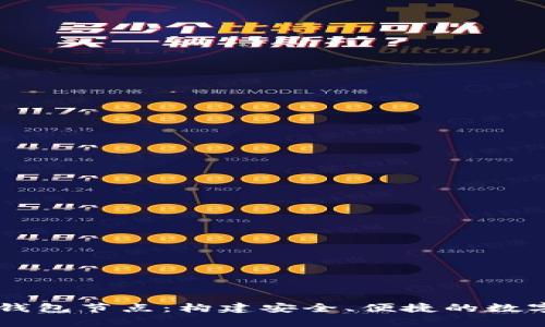 探索tpWallet钱包节点：构建安全、便捷的数字资产管理平台