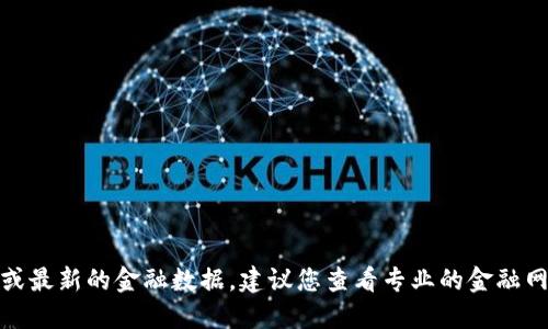 对不起，我无法提供实时的虚拟币行情或最新的金融数据。建议您查看专业的金融网站或应用来获取最新的虚拟货币信息。