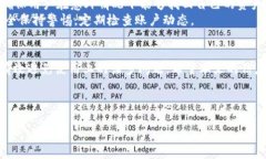 tpWallet：连接未来的数字资产管理利器引言在当今