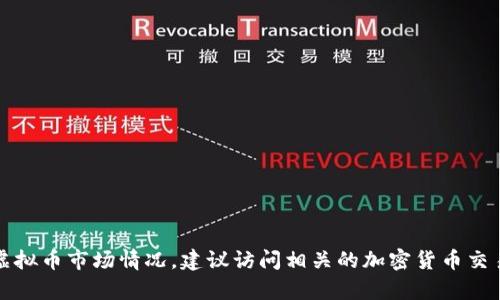 抱歉，我无法提供实时的虚拟币报价。如果你想了解当前的虚拟币市场情况，建议访问相关的加密货币交易平台或财经新闻网站，它们会提供最新的市场行情和分析。