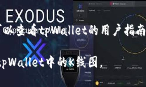 关于如何查看tpWallet的K线，以下是一些通用步骤和建议：

1. **访问tpWallet官网或主应用**：
   首先，打开tpWallet的官方网站或下载并安装其官方应用。这是查看K线图的首要步骤。

2. **登录账户**：
   输入你的账户信息进行登录。如果你还没有账户，可能需要注册一个。

3. **找到交易或市场页面**：
   一旦登录，导航到主界面，寻找“市场”或“交易”选项。这通常在菜单栏的顶部或侧面。

4. **选择交易对**：
   在市场页面，你会看到不同的交易对，例如BTC/USDT或ETH/USDT。选择你感兴趣的交易对。

5. **查看K线图**：
   进入特定交易对的页面后，寻找“K线图”或“图表”选项。点击后，你将看到所选交易对的K线图。

6. **调整时间段**：
   K线图通常允许你根据需要调整时间段，选择1分钟、5分钟、1小时、日线等不同的视图。

7. **使用技术分析工具**：
   在K线图上，你可能还会找到一些技术分析工具，可以帮助你进行更深入的市场分析。

8. **咨询用户指南或社区**：
   如果你在查找过程中遇到困难，可以查看tpWallet的用户指南或访问相关社区论坛，获取更多帮助。

通过以上步骤，你应该能够轻松找到tpWallet中的K线图。