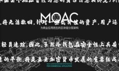 冷钱包（Cold Wallet）是一种离线存储加密货币的方