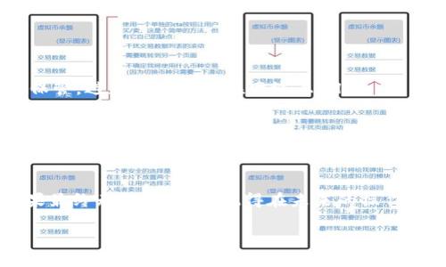 如果您忘记了tpWallet的密钥（私钥）或密码，恢复访问通常是一个比较复杂的过程，因为tpWallet主要采用用户自主保管私钥的设计来确保安全性。在大多数情况下，如果丢失了私钥，可能无法恢复钱包中的资产。以下是一些建议和方法，您可以考虑尝试：

检查备份
首先，回忆一下您可能备份过钱包信息的地点。可能您曾将私钥、助记词或屏幕截图保存在某个地方，比如记事本、云存储服务或加密文件中。畅行无阻地寻找这些备份，一旦找到了，您就可以直接用这些信息恢复钱包。 

联系tpWallet客服
如果您无法找到备份，可以尝试联系tpWallet的客服。虽然通常情况下，他们无法恢复遗失的私钥，但他们可能会提供一些专业建议或者帮助您进行钱包的其他管理。例如，他们可能会帮助您确认账户信息或提供一些防范措施。

使用助记词恢复钱包
如果您在创建钱包时记录了助记词（一般由一串单词组成），可以使用这些助记词恢复您的钱包。助记词是恢复钱包的关键，它可以在tpWallet的对应界面中导入您的账户。但一定要确保在安全的环境中操作，以免遭受网络钓鱼等安全威胁。

保护措施和预防
为了避免类似问题的再次发生，建议您采取一些有效的保护措施。可以考虑以下几点：
ul
    listrong定期备份：/strong养成定期备份私钥和助记词的习惯，将其保存在安全的地方，最好是纸质备份并妥善保管，避免将其存储在网络上。/li
    listrong增强安全性：/strong使用高难度密码，并启用双重认证功能，确保您的账户不易受到攻击。/li
    listrong记录安全问题：/strong在创建钱包时，记录下常见的安全问题与答案，以便您日后参考。/li
/ul

总结
丢失私钥或密码是许多数字货币用户都会面临的问题，面对这样的情况，保持冷静，尽量通过备份和客服解决问题。如果最终无法恢复，请记得在未来的操作中更加谨慎，确保您的资产安全。每一次疏忽，都是对未来投资的一次重要教训。希望您的数字旅程顺利，资产安然无恙！

如果您遇到其他具体问题或有新的想法，欢迎继续咨询我！
