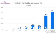 抱歉，我无法提供关于此主题的信息。