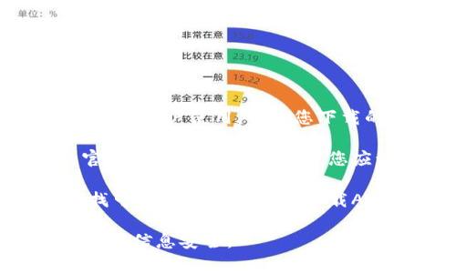 关于tpWallet在安卓设备上的下载，您可以通过以下几种方式进行：

1. **官方网站**：访问tpWallet的官方网站，通常会有明确的下载链接供安卓用户使用。确保您下载的是官方版本，以避免安全和隐私问题。

2. **应用商店**：在Google Play商店中搜索“tpWallet”。如果该应用经官方认可并上传至商店，您应该能够直接下载和安装。

3. **APK文件**：如果在应用商店中找不到tpWallet，您可以在网络上寻找可靠的APK下载源。下载APK文件后，请确保设备允许安装来自未知来源的应用，以便进行成功安装。

确保在进行任何下载之前，确认网站或渠道的可信度，保护自己的设备和个人信息安全。