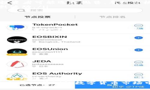 在数字货币的世界中，投资者常常会考虑将他们的资产存放在不同类型的钱包中。冷钱包作为一种安全的存储方式，可以有效地保护用户的数字货币免受黑客攻击和其他潜在风险。然而，许多人不禁要问：“币放在冷钱包里会涨跌吗？”为了更好地理解这个问题，我们需要先了解一些基本概念，然后探讨冷钱包与币价波动之间的关系。

什么是冷钱包？
冷钱包是一种存储数字货币的离线方式，通常以硬件设备或纸质形式存在。而与之相对的热钱包则是在线的钱包，通常与互联网连接。冷钱包的安全性较高，因为它不容易受到网络攻击的威胁。
冷钱包可以是硬件设备，例如Ledger或Trezor，或者可以是安全打印出的私钥和公钥。由于在冷钱包中，私钥不连接到互联网，这就使得它们在存储数字货币方面相对更加安全。

冷钱包与币价的关系
很多投资者选择将他们的数字货币存放到冷钱包中是出于安全考虑，但这并不直接影响币的涨跌。币的价格波动主要受到市场供需关系等多种因素的影响，而冷钱包用户的持币行为对整个市场的流动性可能造成影响，从而间接影响币价。
比如，当大量投资者将他们的资产转移到冷钱包，市场上的流动性可能会下降，这可能导致价格的波动。反之，如果有大额资金从冷钱包转入热钱包用于交易，可能会刺激价格的上涨。

行情影响因素
币价波动主要受多方面的因素影响，其中包括全球经济环境、市场情绪、政策法规变化以及技术进步等。冷钱包只是一种存储方式，不会直接导致市场价格的涨跌。
ul
    listrong市场供需：/strong数字货币的价格与市场中的买卖力量密切相关。当需求增加而供应不变时，价格会上涨；反之，供给过剩则会导致价格下跌。/li
    listrong投资者心理：/strong市场的情绪往往会影响投资者的行为。如果整体市场情绪乐观，很多人可能选择买入，推动价格上涨；而市场悲观时，投资者可能选择抛售，导致价格下跌。/li
    listrong政策与法规：/strong各国政府对于数字货币的政策法规都会对市场产生直接的影响。突然的监管消息可能会引发市场恐慌，导致价格剧烈波动。/li
/ul

将币存入冷钱包的优缺点
选择将币存放在冷钱包的一大优点是安全性高。冷钱包的离线存储方式有效降低了黑客攻击的风险，使持币者更不容易遭受盗窃。
然而，冷钱包也有其劣势。由于其离线特性，转移资产时可能会相对不便，特别是在需要快速交易的时候。此外，若因意外原因（如设备损坏、丢失等）导致无法访问冷钱包，可能会使资产面临风险。

如何管理冷钱包中的资产？
将数字货币存放于冷钱包中并不意味着完全不关注市场。相反，用户仍然需要定期评估市场趋势，以决定何时转移资产。在这一过程中，可以考虑以下几个策略：
ul
    listrong定期检查市场动态：/strong定期浏览相关消息，获取市场更新，保持对趋势变化的敏感。/li
    listrong设置提醒：/strong当价格达到某个特定点，可以设置自动提醒，这样能够及时转移资产，抓住机会。/li
    listrong组建信息网络：/strong参与数字货币社区，关注专业人士和分析师的信息，帮助获取更全面的市场分析。/li
/ul

总结
冷钱包作为一种存储方式，并不会直接导致币价的涨跌。它的安全性使得许多投资者选择将资产存放其中，但市场价格的变化则更多地取决于供需关系、市场情绪以及政策法规等多种因素。
因此，投资者需明白冷钱包的优缺点，灵活管理持有的数字货币，结合实时的市场动态，而不是单纯依赖冷钱包来预测币的价格波动。只有如此，才能在这个变幻莫测的数字货币市场中稳步前行。