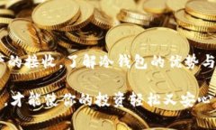 冷钱包（Cold Wallet）是加密货币的存储方式之一，
