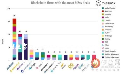 OKDefi 主要是与去中心化金融（DeFi）相关的一个平台，涉及到的产品和服务通常都是和数字资产交易、流动性提供等有关。冷钱包是一种用于存储数字资产的方式，其实质是指将私钥离线存储，以确保资产的安全性。因此，OKDefi 本身并不是冷钱包，但在使用一些 DeFi 服务时，你可以将你的资金存放在冷钱包中以提高安全性。

如果你希望使用 OKDefi 进行交易或其他 DeFi 活动，你需谨慎管理你的密码和私钥，并考虑将大部分资金存放在冷钱包中保存安全。通过这种方式，你可以在享受 DeFi 带来的便利和收益的同时，也保障你的资产安全。