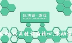 思考一个优质的，以关键词为核心，激励读者行