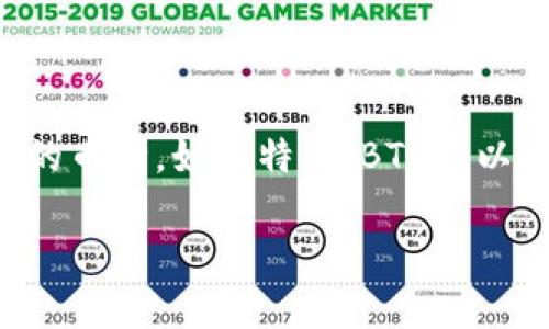 tpWallet 是一种数字货币钱包，主要用于存储、管理和交易各种加密货币。尽管它本身不是一种特定的加密货币，但它支持多种不同的币种，如比特币（BTC）、以太坊（ETH）、莱特币（LTC）等。tpWallet 提供了一个用户友好的界面，使用户能够方便地在不同的加密货币之间进行转换和管理资产。

如果您想了解更多有关 tpWallet 的功能、优势或使用方法，请告诉我！