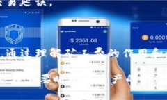 要在tpWallet中追加矿工费，可以按照以下步骤进行