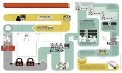 解决 tpWallet 转账数目错误的终极指南在数字货币