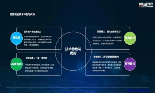   轻松连接交易所Web3钱包账户，开启您的数字资产之旅 / 
 guanjianci Web3钱包, 交易所, 数字资产 /guanjianci 

引言：数字资产世界的入口
在这个数字化飞速发展的时代，随着区块链技术的不断普及，越来越多的人开始关注和参与数字资产交易。而在这一旅程中，交易所和Web3钱包的连接，犹如一把开启财富之门的钥匙。想象一下，在晨雾中驾着小船穿梭在一片未知的数字湖泊，你的Web3钱包就像那艘小船，带领你探索深邃的数字世界，捕捉稀有的数字珍珠。本文将引导大家如何顺利连接交易所的Web3钱包账户，让这扇门为你打开。

什么是Web3钱包？
在进入连接过程之前，我们首先要明白Web3钱包的概念。想象一下，一个可以存放你所有数字资产的独特箱子，你的比特币、以太坊和各种代币都能在其中安全地休息。这正是Web3钱包的本质，它除了存储数字货币外，还可以让用户与去中心化应用（DApp）相互作用，参与协议和智能合约的执行。
Web3钱包就像是你与数字世界的桥梁。无论是参与农场收益、交易NFT，还是为新的去中心化金融（DeFi）协议提供流动性，Web3钱包都能赋予你强大的能力。然而，同交易所的连接，将大大提升你资产的流动性，让你可以更方便地进行交易和投资。因此，了解如何连接Web3钱包与交易所的过程，是每个投资者必备的技能。

步骤一：选择合适的Web3钱包
在连接交易所之前，选对Web3钱包至关重要。市场上的Web3钱包种类繁多，其中包括MetaMask、Trust Wallet、Coinbase Wallet等。这些钱包各有特色，犹如春天的百花齐放。
例如，MetaMask以其用户友好的界面和广泛的DApp支持而备受欢迎。它就像那朵妖娆的玫瑰，吸引着无数用户的青睐。而Trust Wallet则更为轻便，适合那些追求简单操作的用户，如同温柔的山花，让人在使用时倍感轻松。
你可以先下载并安装你所选择的Web3钱包。创建钱包的过程犹如一场仪式，需牢记你的一组助记词，它们是你进入数字资产世界的通行证。

步骤二：设置和备份你的钱包
创建完钱包账户后，紧接着你需要进行设置和备份。此时，犹如晨光初照的晨雾中，你需要确保隔绝掉所有可能的隐患。
比如，可以设置强密码，并启用双重验证以增强安全性。同时，将助记词妥善备份，留存到一个安全的地方，例如一个锁住的抽屉或密室，绝不能轻易泄露给他人。

步骤三：找到支持Web3的钱包的交易所
当前市场上有诸多交易所，各自如星辰般璀璨。然而，并非所有交易所均支持Web3钱包连接。你需要像猎人般谨慎，找到那些支持此功能的交易所，常见的有Uniswap、Sushiswap等去中心化交易所，以及一些中心化交易所如Binance（币安）和Coinbase。
访问这些交易所的网站。如果你选择的是去中心化交易所，通常会在首页显眼位置看到“连接钱包”的按钮；而中心化交易所则可能需要你先注册账号，路径稍有不同。

步骤四：连接Web3钱包
接下来，让我们进行连接的关键步骤。当你点击“连接钱包”时，如同你把手伸出，准备握住那不可思议的数字财富。“MetaMask”或你所使用的钱包会弹出一个窗体，询问你是否允许访问账户信息。
此时，请确认你正在连接的交易所地址确实是你所选择的，并仔细核对连接请求中显示的地址和信息，以确保不会被钓鱼网站欺骗。

步骤五：进行交易和管理资产
当成功连接后，你就可以开始在交易所上进出你的数字资产。想象一下，一个邮差向你送来了来自不同地方的珍贵邮件，而你则负责妥善的销毁或存放它们。在交易过程中，可以轻松地通过你的Web3钱包发送和接收各种数字货币。
无论是操作买入或卖出，或是兑换不同代币，轻松自如。而在此过程中，时刻关注市场动态，以便做出及时反应，以免错失良机。

步骤六：安全管理与风险控制
连接交易所与Web3钱包的旅程虽美好，但这条路也暗藏艰险。针对这些潜在风险，使用者需要提高警惕，确保尽量降低损失。
如同在深海捕鱼时，要时刻关注周围的环境，避免潜在的危机。同时，密切关注各类市场信息，选择大宗采购与小心投资相结合，才能在投资的海洋中实现安全与收益并行。

总结：开启你的数字资产探险
连接交易所的Web3钱包账户，为你打开了全新的数字资产探索之旅。每一步都需要细心和谨慎，但相信在无数探索者的智慧积累中，也会有诸多的彩虹和曙光。
未来充满无限可能，而你则是这场探险旅程的勇敢者，乘着Web3钱包之船，驶向属于你的辉煌数字宇宙。
