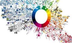 GoPay（也称为GoPay ID）是印尼流行的数字支付平台