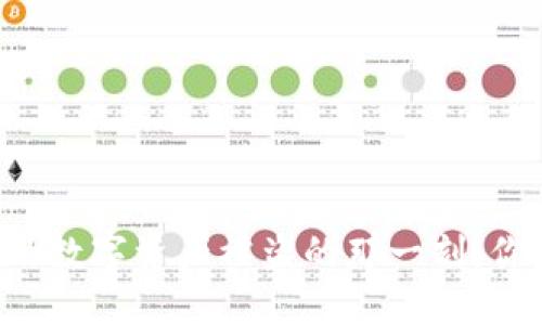 当冷钱包中的数字资产被盗的那一刻，你该如何应对？