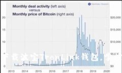 安全便捷，立即下载波宝TronLink钱包，掌控您的数