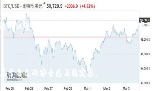 设立冷钱包的重要性  
在如今数字货币如火如荼的时代，如何安全、高效地管理自己的资产成为每一位投资者的必修课。其中，冷钱包作为一种安全存储数字资产的方式，愈发受到大家的关注。本文将详细介绍如何设立冷钱包，确保你的虚拟货币安全如同珍藏的无价之宝。

冷钱包的定义与重要性  
在深入了解如何设立冷钱包之前，我们首先要明确什么是冷钱包。冷钱包，简而言之，就是与互联网隔绝的数字货币存储设备或方式，能够有效防范黑客攻击和恶意软件的侵袭。将虚拟货币存储在冷钱包中的用户，就像是在晨雾中的老桥上架设了一道防护栏，确保自己的财富不受外界干扰。

选择适合的冷钱包类型  
冷钱包的种类繁多，主要包括硬件钱包、纸钱包和离线硬盘等。每种冷钱包都有其独特的优缺点：  
ul  
listrong硬件钱包：/strong类似于一个优雅的金属盒子，内部蕴藏着安全的芯片，能够轻松便携。而且，使用硬件钱包也类似于在家中安放了一个高等级的保险箱，只有你拥有钥匙。/li  
listrong纸钱包：/strong简单直观，你只需一个打印好的二维码便可存储和接收比特币。想象一下，纸钱包如同祖母传下来的家族照片，承载着珍贵回忆，而一旦失去可能再也无法找回。/li  
listrong离线硬盘：/strong将你的数字资产保存于没有联网的硬盘中，这样的存储方式更加隐秘。不过，使用时需谨慎处理硬盘，就像一位优秀的保姆，确保每一个细节都不会被忽略。/li  
/ul

硬件钱包的设置步骤  
以下讨论的是硬件钱包的设置步骤，这是当前市场上最为流行的冷钱包类型。具体步骤如下：  
ol  
listrong购买硬件钱包：/strong选择一个信誉良好的品牌进行购买，以确保钱包的安全性和兼容性，比如Ledger、Trezor等。/li  
listrong安装必要的软件：/strong连接硬件钱包到你的计算机，安装相应的软件。这就像是为你的法拉利安装车载系统，提升使用体验。/li  
listrong创建新账户：/strong按照步骤创建新账户，并设置复杂的密码。记住，这里设置的密码如同老家大门的钥匙，只有你才有权打开。/li  
listrong备份助记词：/strong在创建账户的同时，硬件钱包会生成一组助记词，这些词语就像是记忆中的密码，保存得当能保护你的资产安全。/li  
listrong验证交易：/strong在进行任何的转账操作时，务必通过硬件钱包进行验证，以确保资产安全。这如同银行柜台里的保安，确保金库一般的安全性。/li  
/ol

纸钱包的创建方法  
纸钱包的创建较为简便，但需谨慎处理，确保二维码和密钥不会被他人获取。具体步骤如下：  
ol  
listrong访问纸钱包生成器：/strong选择一个安全、可靠的纸钱包生成网站。记得在生成之前，将设备断网，确保安全。/li  
listrong生成密钥：/strong按照页面提示生成一组公钥和私钥，并将它们打印出来。此过程如同在一个封闭的实验室里制作一剂神秘的药水，确保不会有外界因素干扰。/li  
listrong保存纸钱包：/strong将生成的纸钱包存放在安全的地方，切记不要与他人分享。这就像是你心中那本只属于你自己的日记，绝不能轻易展示给他人看。/li  
/ol

离线硬盘的使用建议  
若选择使用离线硬盘存储数字资产，同样应注意几个关键点：  
ul  
listrong确保硬盘安全：/strong最好选择专用的外置硬盘，将其连接电脑时，请保持网络断开状态。/li  
listrong定期备份：/strong定期将硬盘中的数据进行备份，确保即使硬盘损坏，也不会丢失资产。/li  
listrong物理安全：/strong存放硬盘时，请选择一个隐蔽的地方，确保没有外部人士接触，如同一位严谨的侦探隐藏证据。/li  
/ul

日常管理与维护  
设立冷钱包并不意味着一劳永逸，日常的管理与维护同样重要。每月检查一次冷钱包的状态和助记词，防止遗失或损坏。保持对硬件钱包软件的更新，确保防护措施始终处于最佳状态。就像是一位精明的农夫，种植时定期巡视，确保作物茁壮成长。

总结与未来展望  
通过冷钱包来保护和管理你的数字资产，能够显著降低投资风险。无论是选择硬件钱包、纸钱包还是离线硬盘，都应谨慎并适时调整管理策略。在这个迅速变化的数字货币市场中，唯有学习并不断适应，才能在竞争中立于不败之地。  

数字货币, 安全存储, 冷钱包/guanjianci  
设立冷钱包的重要性  
无论如何，保护你的数字资产就如同守护一座无形的金库，确保自己在这条知识与财富共舞的旅途中，始终领先一步，拥有属于自己的安全感与稳定感。