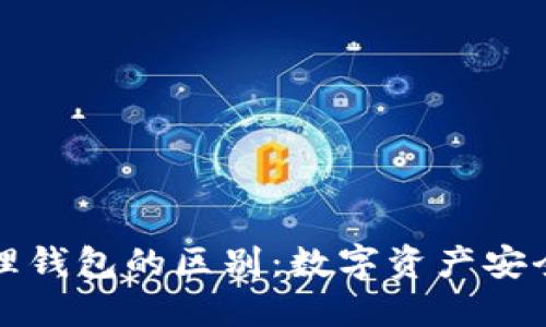 冷钱包与物理钱包的区别：数字资产安全的双重保障