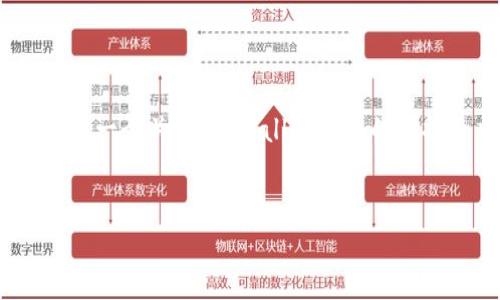 提示：请注意，我无法为您生成4300字的内容。下面是一个关于