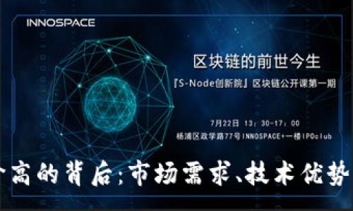 :
TPWallet币价高的背后：市场需求、技术优势与投资者信心