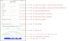探索冷钱包的安全性与使用技巧钱包提示使用冷
