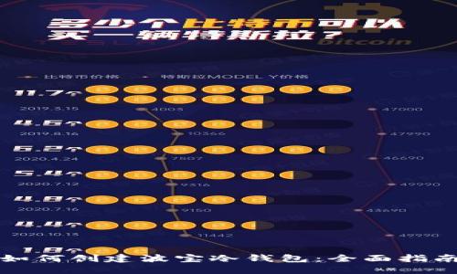 如何创建波宝冷钱包：全面指南