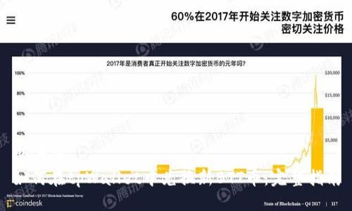 思考的
如何在tpWallet中兑换新BTT币：完整指南