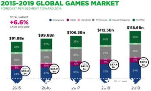 
冷钱包：安全储存数字资产的最佳选择
