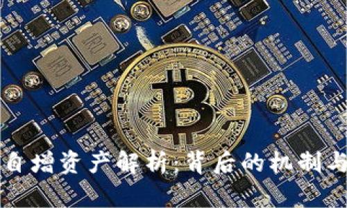 tpWallet自增资产解析：背后的机制与发展趋势