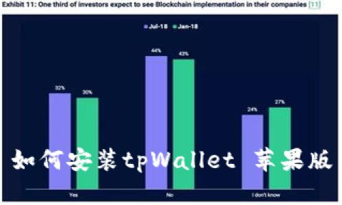 如何安装tpWallet 苹果版