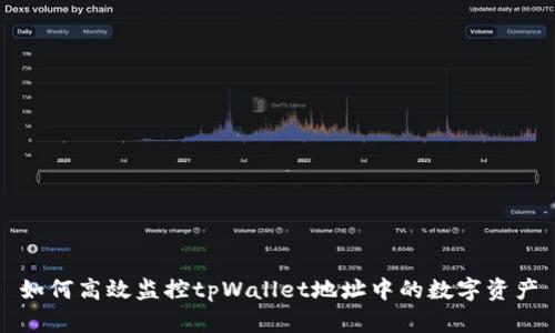 如何高效监控tpWallet地址中的数字资产