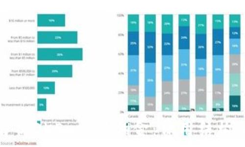   
全面解析OKEx交易佣金：费用结构及策略