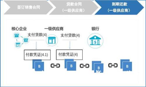全面解析：支持Solana的冷钱包及其优势