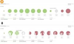 如何在tpWallet中添加资产Logo：全面指南