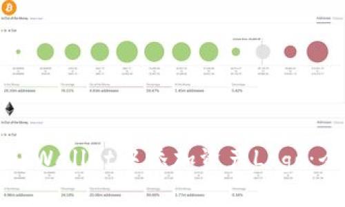 如何在tpWallet中添加资产Logo：全面指南