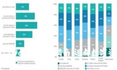 薄饼交易所tpWallet下载指南：迈向数字资产的新时