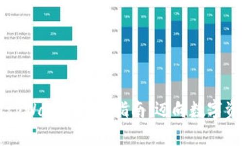 薄饼交易所tpWallet下载指南：迈向数字资产的新时代