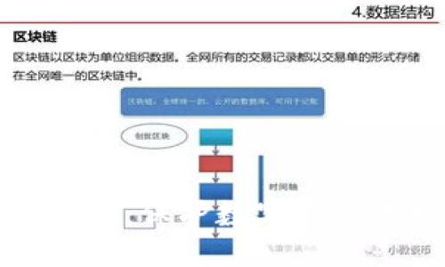 优质 
比特币冷钱包：保护数字资产的安全利器