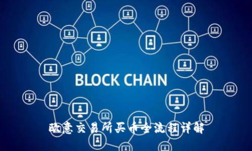 欧意交易所买币全流程详解